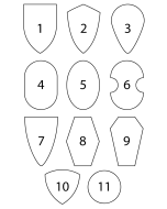 Shield Shapes